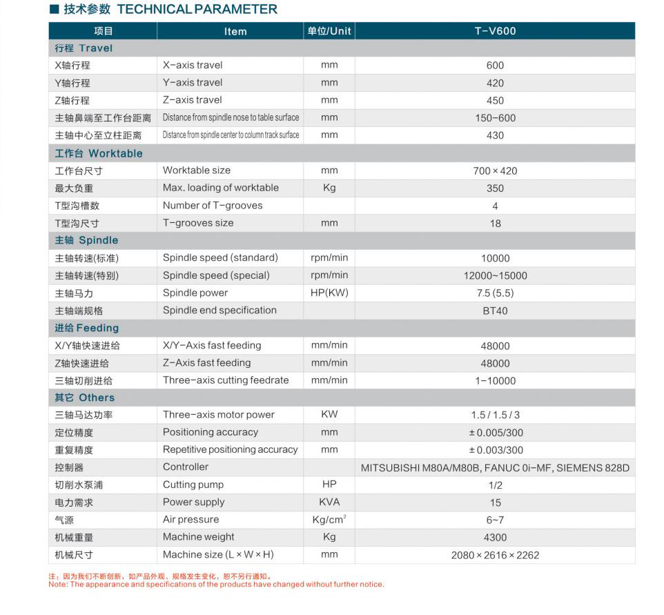 东莞市同振五金机械有限公司