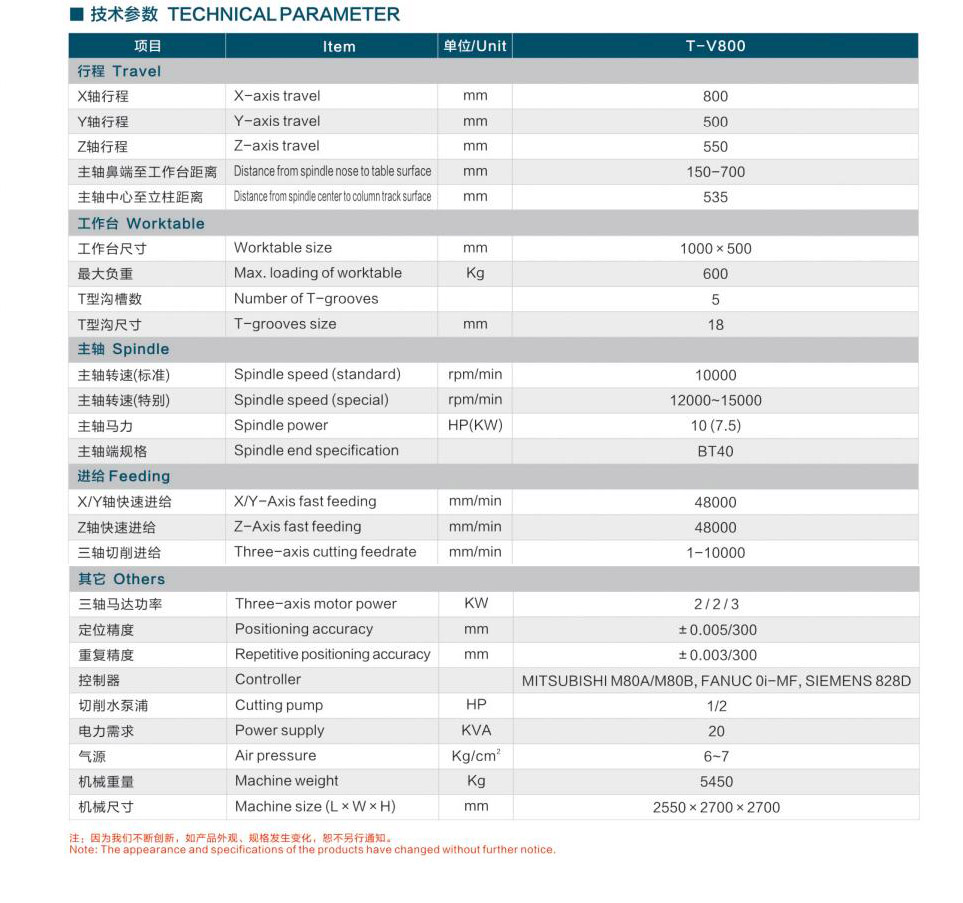 东莞市同振五金机械有限公司