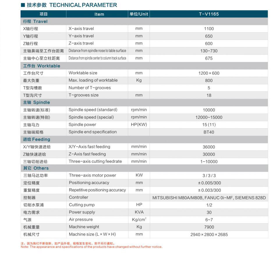 东莞市同振五金机械有限公司