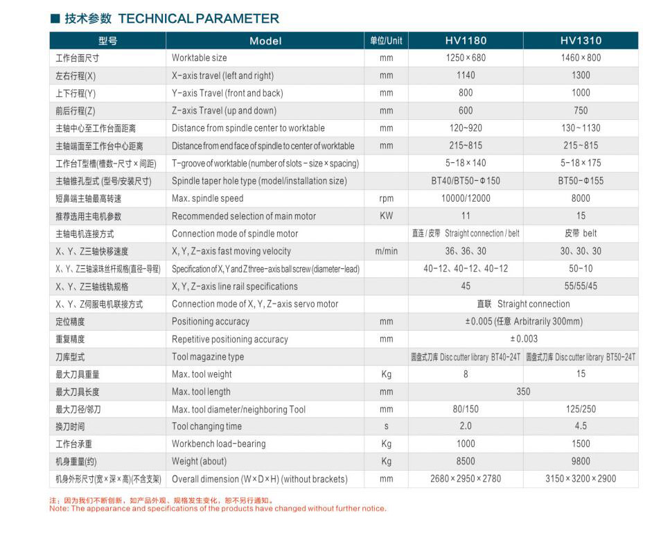 东莞市同振五金机械有限公司