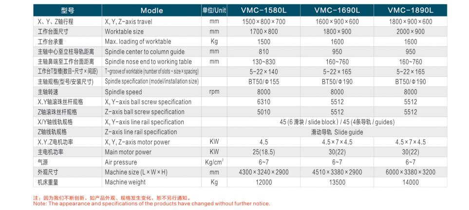 东莞市同振五金机械有限公司