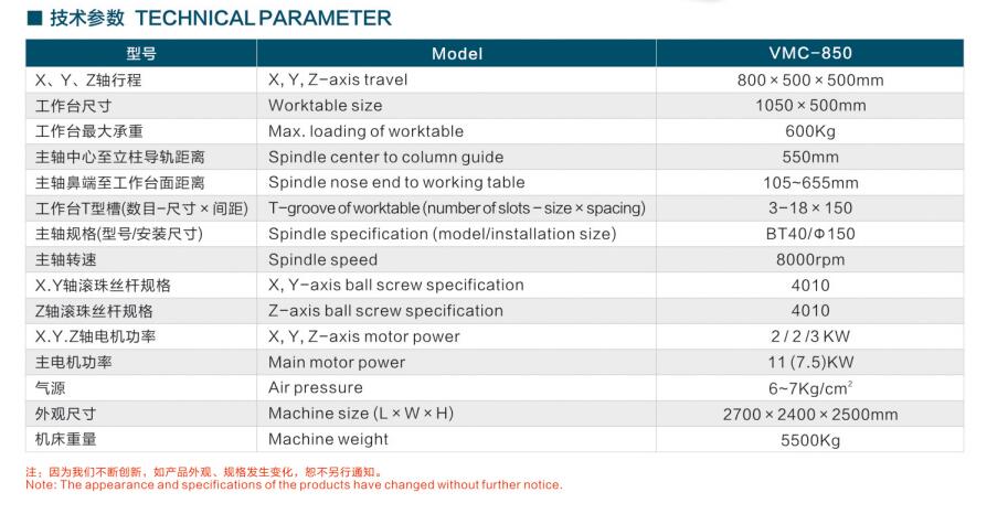 东莞市同振五金机械有限公司