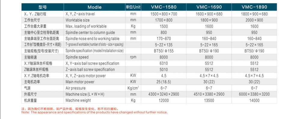 东莞市同振五金机械有限公司