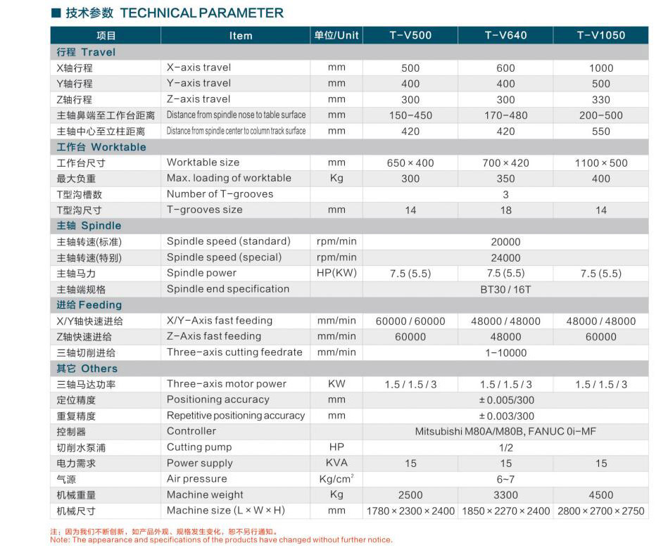 东莞市同振五金机械有限公司